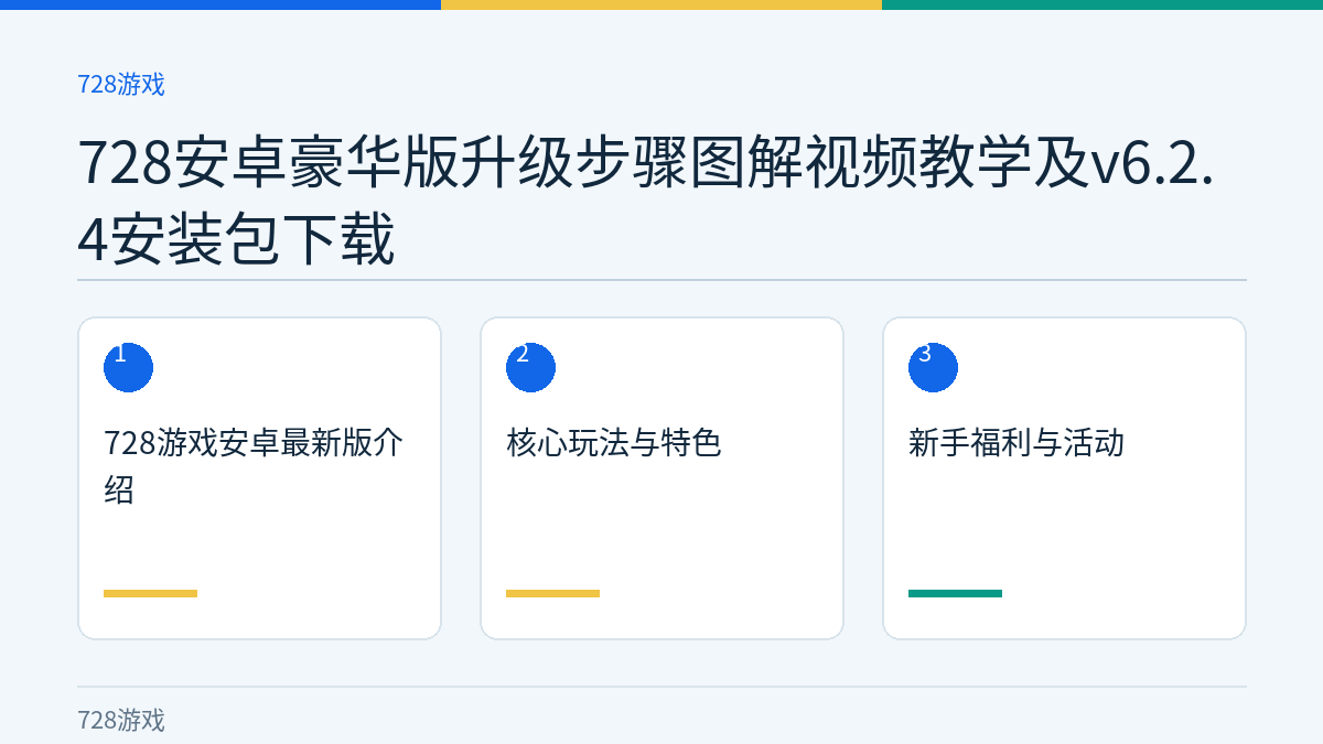 728安卓豪华版升级步骤图解视频教学及v6.2.4安装包下载文章内容示意图